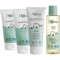 Verzorging van de babyhuid