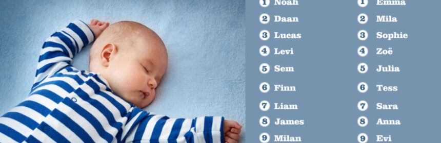 Populairste babynamen 2019